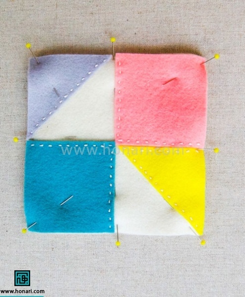 ØØ§Ù ÙØ³Ù
ت رÙÛÛ Ø±Ø§ ب٠Ù
ربع بزرگ Ø²ÛØ± کار با Ø³ÙØ²Ù Ù
تص٠Ù
ÛÚ©ÙÛÙ