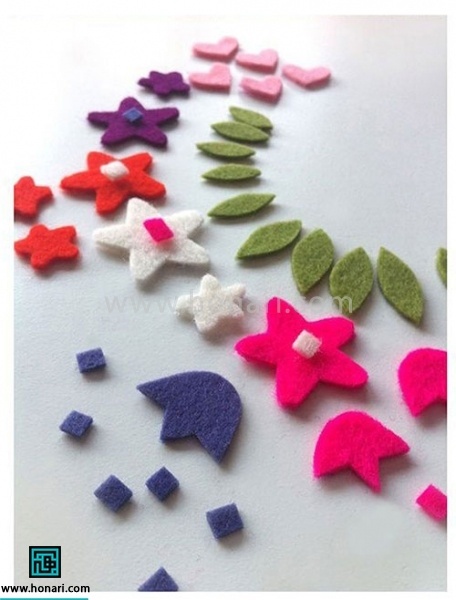 ÙØ± ÛÚ© از اجزا Ø·Ø±Ø Ø±Ø§ Ø¨Ø±ÛØ¯Ù رÙÛ ÙÙ
د ÙØ±Ø§Ø± Ù
ÛØ¯ÙÛÙ
 Ø Ø¨Ø§ Ø§Ø³ØªÙØ§Ø¯Ù از Ù
داد صابÙÙÛ Ø·Ø±Ø Ø±Ø§ ب٠رÙÛÙÙ
د Ù
ÙØªÙÙ Ù
ÛÚ©ÙÛÙ
 ٠سپس آ٠رابرش Ù
ÛØ²ÙÛÙ
 .