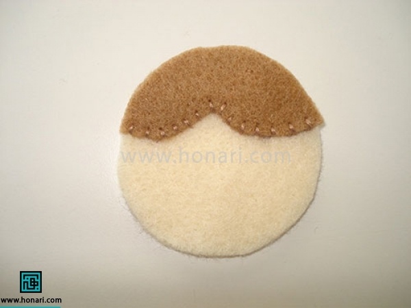 Ø¨Ø±Ø§Û Ø¯Ø±Ø³Øª Ú©Ø±Ø¯Ù ØµÙØ±Øª Ø Ø§Ø¨ØªØ¯Ø§ Ù
ÙÙØ§ را در Ø¨Ø§ÙØ§Û سر Ù
ÛØ¯ÙزÛÙ