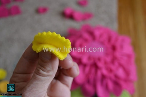 ÙØ³Ø· Ø¯Ø§ÛØ±Ù را Ú©Ù
Û ÚØ³Ø¨ زد٠٠آ٠را Ø¨Ù Ø´Ú©Ù Ø³Ù Ú¯ÙØ´ در Ù
Û Ø¢ÙØ±ÛÙ