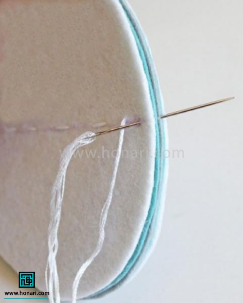 Ø§ÙØªÙØ§Û Ø¯ÙØ®Øª را Ù
ØÚ©Ù
 کرد٠٠در ÙÙØ§Ûت Ø³ÙØ²Ù را از بÛÙ ÙØ§ÛÙ ÙØ§ خارج Ù
ÛÚ©ÙÛÙ
 Ù ÙÙÛ Ø§Ø¶Ø§ÙÙ ÙØ® را برش ÙÙ
ÛØ²ÙÛÙ
 Ù ÙÚ¯Ù Ù
ÛØ¯Ø§Ø±ÛÙ