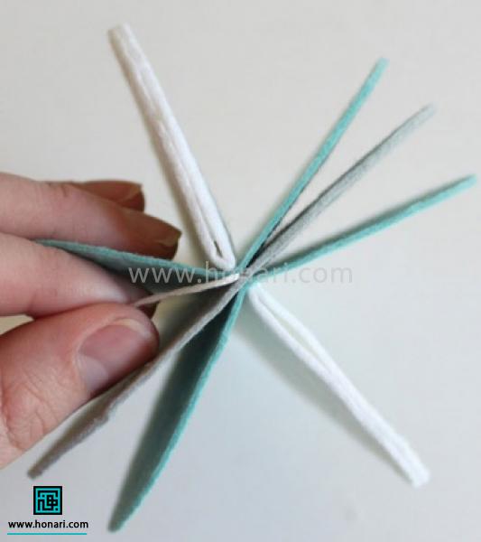 ØØ§Ù با Ø§Ø³ØªÙØ§Ø¯Ù از ÙØ®Û ک٠از بÛÙ ÙØ§ÛÙ ÙØ§ ÙØ¨Ùا خارج کردÛÙ
 Ø Ø§Ø¨ØªØ¯Ø§Û Ø¯Ù ÙØ§ÛÙ Ø¢Ø¨Û Ø±Ø§ Ú©ÙÚ© Ú©ÙÚÚ©Û Ø¨Ù ØµÙØ±Øª عÙ
ÙØ¯ Ù
ÛØ²ÙÛÙ
 تا ÙØ§ÛÙ ÙØ§ از ÙÙ
 ÙØ§ØµÙÙ Ø¨Ú¯ÛØ±Ø¯