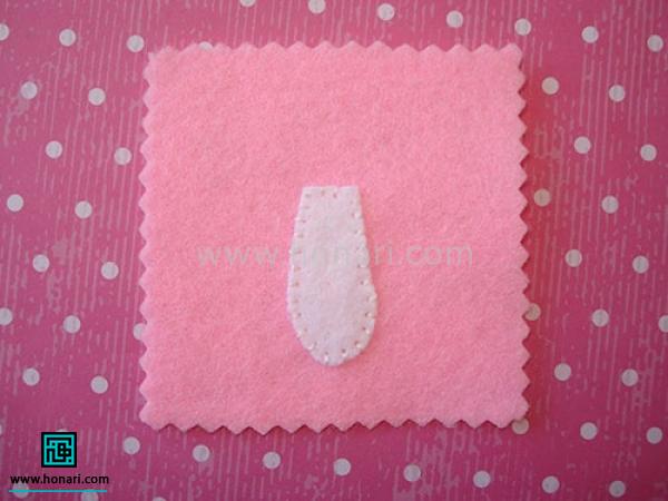 Ø´Ø±ÙØ¹ Ø¨Ù Ø¯ÙØ®ØªÙ اجزا رÙÛ Ù
ربع جÙÙÛÛ Ù
ÛÚ©ÙÛÙ