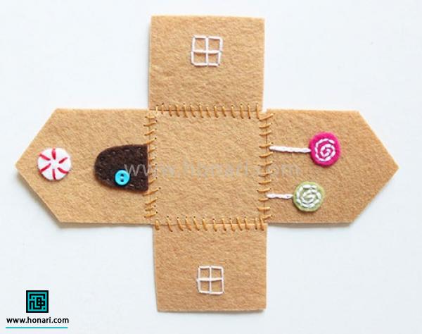 در ٠تزÛÛÙØ§Øª خاÙ٠را طب٠اÙگ٠برش Ø²Ø¯Ù Ù ÙØµÙ Ù
ÛÚ©ÙÛÙ