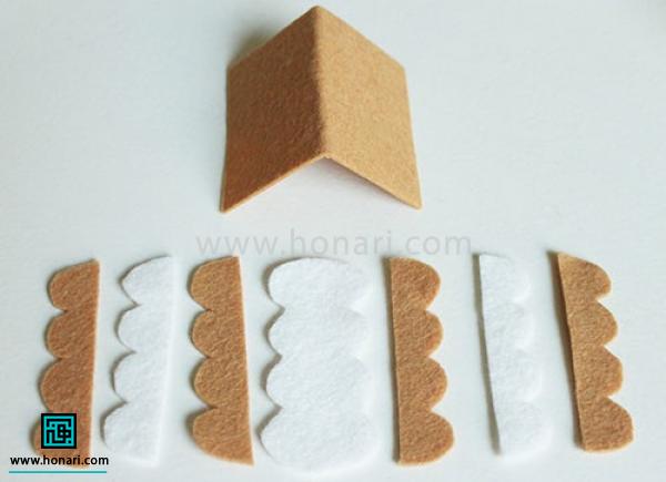 اکÙÙ٠ب٠سراغ درست کرد٠سÙ٠خاÙÙ Ù
ÛØ±ÙÛÙ
 . Ù
طاب٠اÙگ٠اجزا را برش Ù
ÛØ²ÙÛÙ