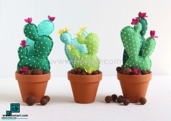 Ú©Ø§Ú©ØªÙØ³ ÙØ§Û Ù
ا Ø¢Ù
Ø§Ø¯Ù Ø´Ø¯ÙØ¯ . Ø¯ÙØ³Øª دارÙ
 ÛÙ Ù
جÙ
ع٠از Ú©Ø§Ú©ØªÙØ³ ÙØ§Ø±Ù درست Ú©ÙÙ
 ٠اÙ
Ø³Ø§Ù Ø¹ÛØ¯ ب٠تÙ
اÙ
Ø¹Ø²ÛØ²Ø§ÙÙ
 Ø¹ÛØ¯Û بدÙ