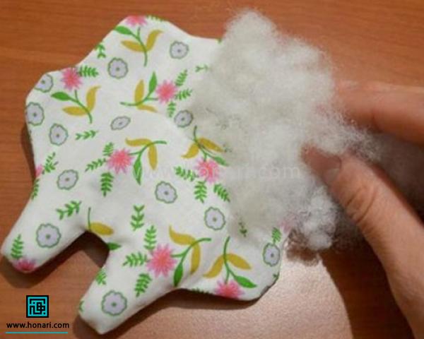 بعد از Ø³Ø±Ø ÙÙØ¨Øª Ø¨Ø¯Ù ÙØ³Øª اگ٠خاطرتÙ٠باش٠Ù
ا 4 تا اÙÚ¯Ù Ø¯Ø±Ø¢ÙØ±Ø¯ÛÙ
 Ø¨ÙØ§Ø¨Ø±ÛÙ Ø¨Ø§ÛØ¯Ø¯Ùتا Ø¨Ø¯Ù Ø¨Ø¯ÙØ²ÛÙ
 . Ù
جددا اگ٠ازپارÚÙ Ø§Ø³ØªÙØ§Ø¯Ù Ù
ÛÚ©ÙÛØ¯ با ÚØ±Ø® Ø®ÛØ§Ø·Û ÙØ§Ú¯Ø± از ÙÙ
د Ø·Ø±Ø Ø¯Ø§Ø± Ø§Ø³ØªÙØ§Ø¯Ù Ù
ÛÚ©ÙÛØ¯ Ù
ÛØªÙÙÛØ¯ با دست ÙÙ
 اÙÚ¯Ù Ø±Ù Ø¨Ø¯ÙØ²ÛØ¯Ù Ø¯Ø§Ø®Ù ÙØ± د٠اÙÚ¯ÙÛ Ø¨Ø¯Ù Ø±Ù Ù¾Ø±Ú©ÙÛØ¯. اÙÚ¯ÙÛ Ù
ÙÛ Ù¾ÛØ´ÙÙÛ Ø±Ù ÙÙ
 ب٠ÙÙ
ÛÙ ØªØ±ØªÛØ¨ برش بزÙÛØ¯ Ù Ø¨Ø¯ÙØ²Ûد Ù Ø¯Ø§Ø®ÙØ´ ر٠از اÙÛØ§Ù پر Ú©ÙÛØ¯. Ùکت٠: دربرش اÙÚ¯ÙÛ Ø¨Ø¯Ù ÙÙ
 ÛÚ© ÛØ§ ÙÛÙ
 Ø³Ø§ÙØªÛ Ù
تر از خط اÙÚ¯Ù ÙØ§ØµÙÙ Ø¯Ø§Ø¯Ù ÙØ¨Ø¨Ø±Ûد.