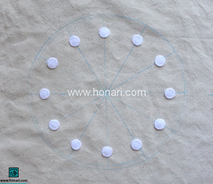 ساخت ساعت برای کودکان