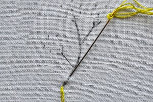 مدل گل برای گلدوزی