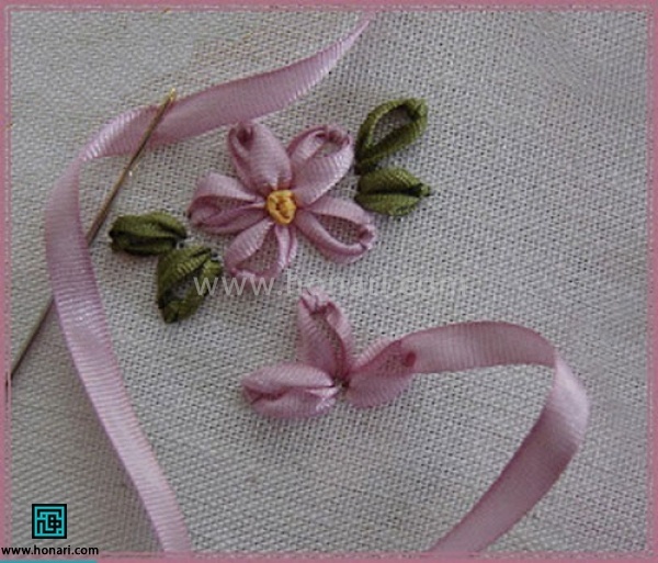 بعد از اندازه کردن روبان روی پارچه از بالای حلقه ایجاد شده روبان رو از پارچه بیرون میکشیم