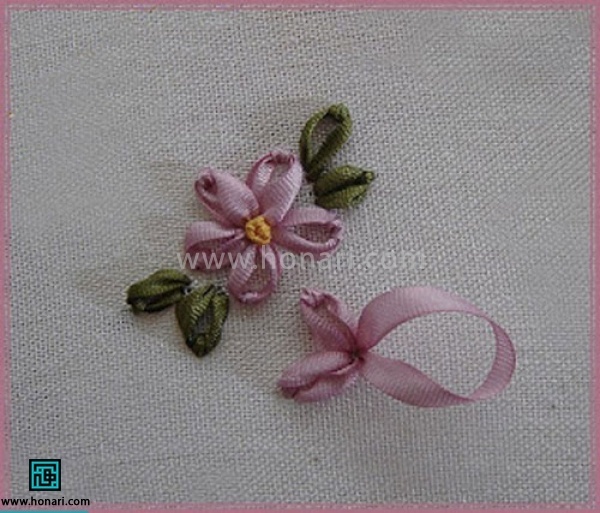 با توجه به عکس زمانیکه دوخت انجام گرفت روبان به صورت حلقه روی پارچه قرار میگیرد. باید توجه داشته باشید که روبان تا اخر کشیده نشود