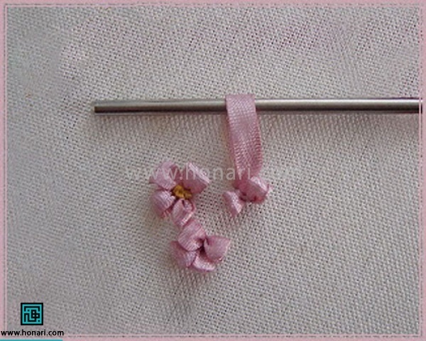 روبان را میکشیم و یک سوزن دیگه داخل روبان میزاریم 