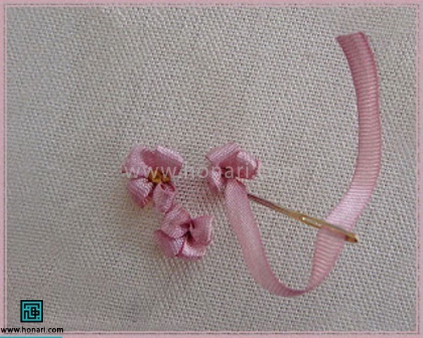 مثل دوخت شلال دوباره در جای اول که روبان رو در اوردیم روبان رو فرو میکنیم