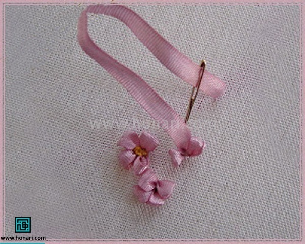 در این تصویر از زاویه دیگه مشخصه که سوزن در کجای پارچه قرار میگیرد