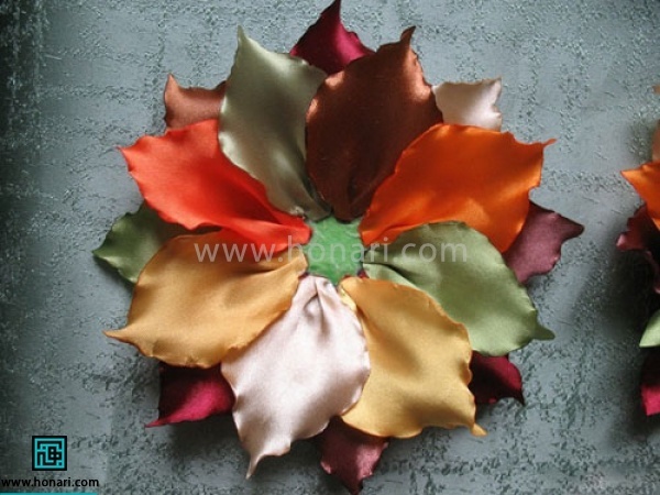 کار مرحله قبل را انجام دهید تا کم کم سطح دایره پر شود