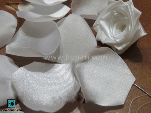 ØªÙØ§ÙÛ Ú¯ÙØ¨Ø±Ú¯ ÙØ§ Ø±Ø§ Ø§ÙØ§Ø¯Ù Ú©ÙÛØ¯