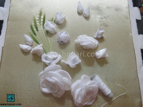 ØªÙØ§ÙÛ Ú¯ÙÙØ§ Ù ØºÙÚÙ ÙØ§ Ø±Ø§ Ø§ÙØ§Ø¯Ù Ú©ÙÛØ¯