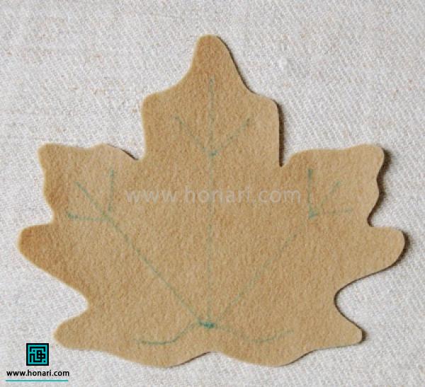 Ø³Ù¾Ø³ ÙØ§ÙÙØ¯ ØªØµÙÛØ± Ø±Ú¯ Ø¨Ø±Ú¯ ÙØ§ Ø±Ø§ Ø¨Ø§ ÙØ¯Ø§Ø¯ Ø±ÙÛ ÙÙØ¯ Ú©Ø§Ø±Ø§ÙÙÛ ÙÛÚ©Ø´ÛÙ 