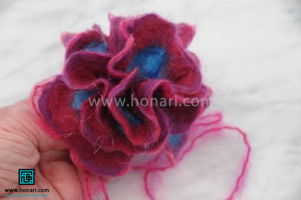 ÙØ±Ù Ú©ÙÛ Ú¯Ù Ø¨Ù Ø§ÛÙ ØªØ±ØªÛØ¨ Ø³Ø§Ø®ØªÙ ÙÛØ´ÙØ¯ . 