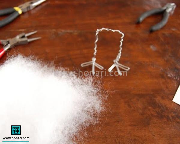 ÙÙØ§Ø¯ Ù Ø§Ø¨Ø²Ø§Ø± ÙÙØ±Ø¯ ÙÛØ§Ø² : Ø§ÙÛØ§Ù Ø·Ø¨ÛØ¹Û Ú©ÚÙØ¯ÙØ²Û Ø Ø³ÙØ²Ù Ú©ÚÙ Ø¯ÙØ²Û Ø ÙØ±ÚÙ Ú©ÚÙ Ø¯ÙØ²Û Ø¯Ø± Ø§Ø¨ØªØ¯Ø§Ø¨Ø§ Ø§Ø³ØªÙØ§Ø¯Ù Ø§Ø² Ø³ÛÙ Ø§Ø³Ú©ÙØª Ù¾Ø§Û Ù¾Ø±ÙØ¯Ù Ø±Ø§ ÙØ§ÙÙØ¯ ØªØµÙÛØ± ÙÛØ³Ø§Ø²ÛÙ . 