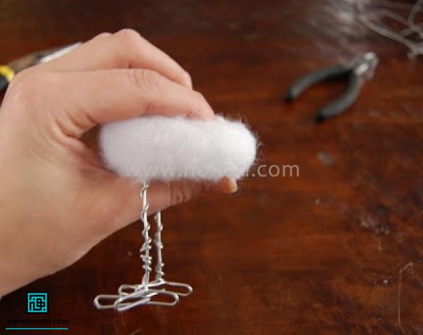 Ø§ÙÛØ§Ù Ø±Ø§ Ø¨Ø§ Ø¯Ø³Øª ÙØ´Ø±Ø¯Ù Ú©ÙÛØ¯