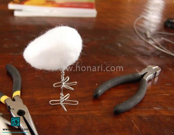 ÙÙØ§ÙØ·ÙØ± Ú©Ù Ø§ÙÛØ§Ù Ø±Ø§ Ø¨Ø§ Ø¯Ø³Øª ÙØ´Ø±Ø¯Ù Ú©Ø±Ø¯Ù Ø§ÛØ¯ Ø¨Ø§ Ø³ÙØ²Ù Ø²Ø¯Ù ÙØ±Ù Ø¨Ø¯Ù Ù¾Ø±ÙØ¯Ù Ø±Ø§ Ø´Ú©Ù Ø¯ÙÛØ¯.