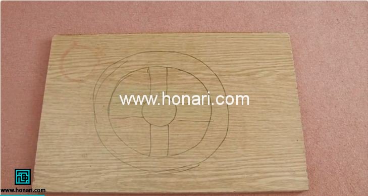 طراحی تکمیل شده ی ایده